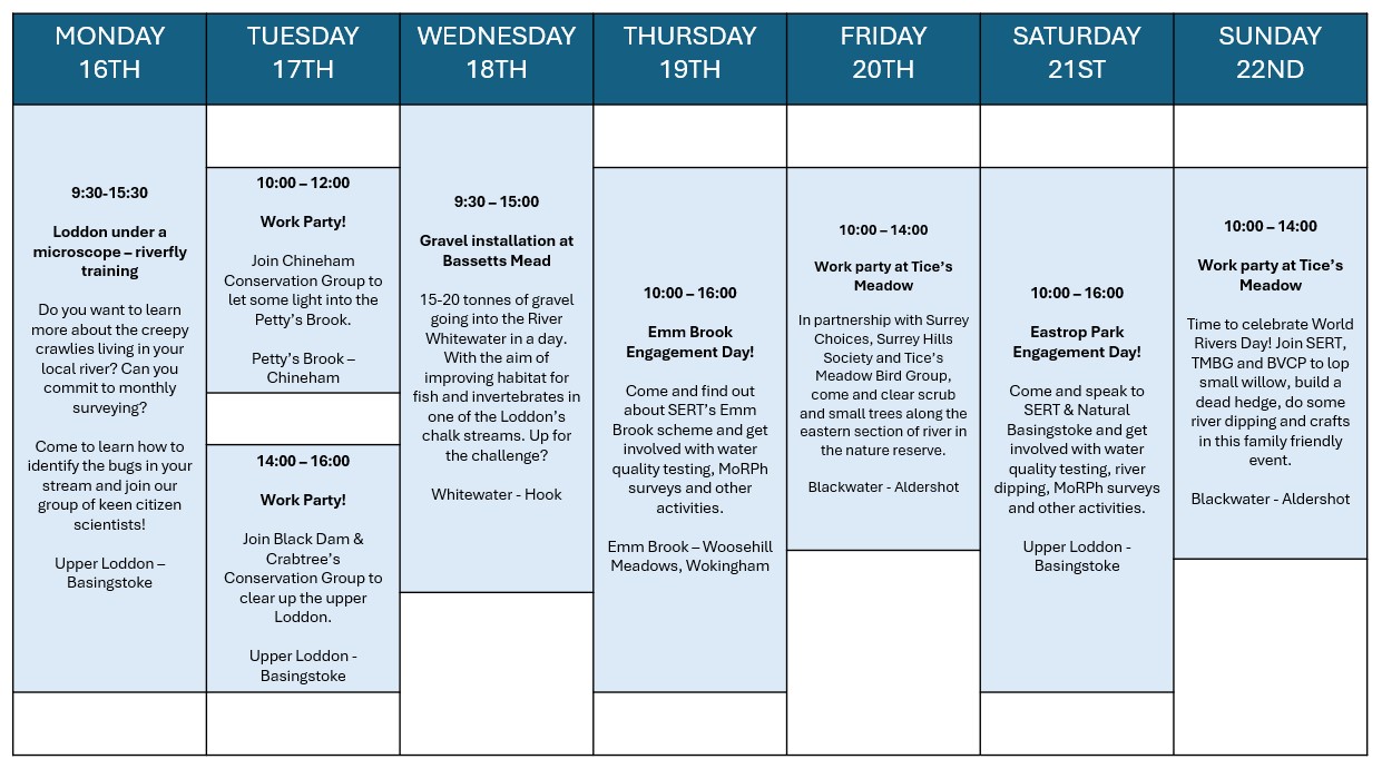 Loddon Rivers Week Timetable
